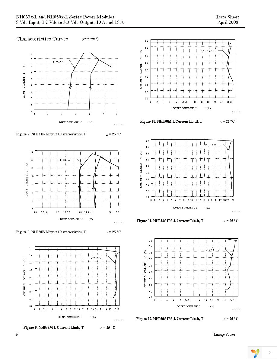 NH033F-L Page 6