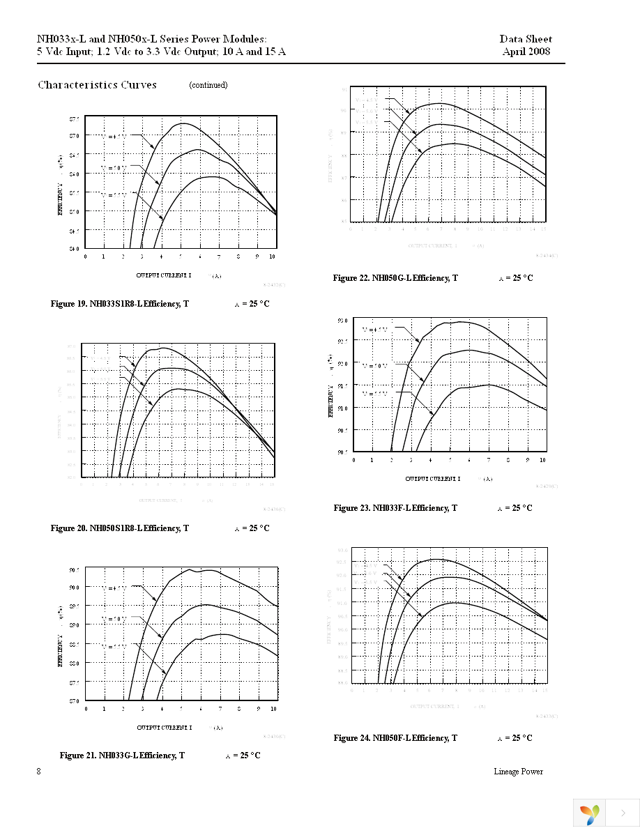 NH033F-L Page 8