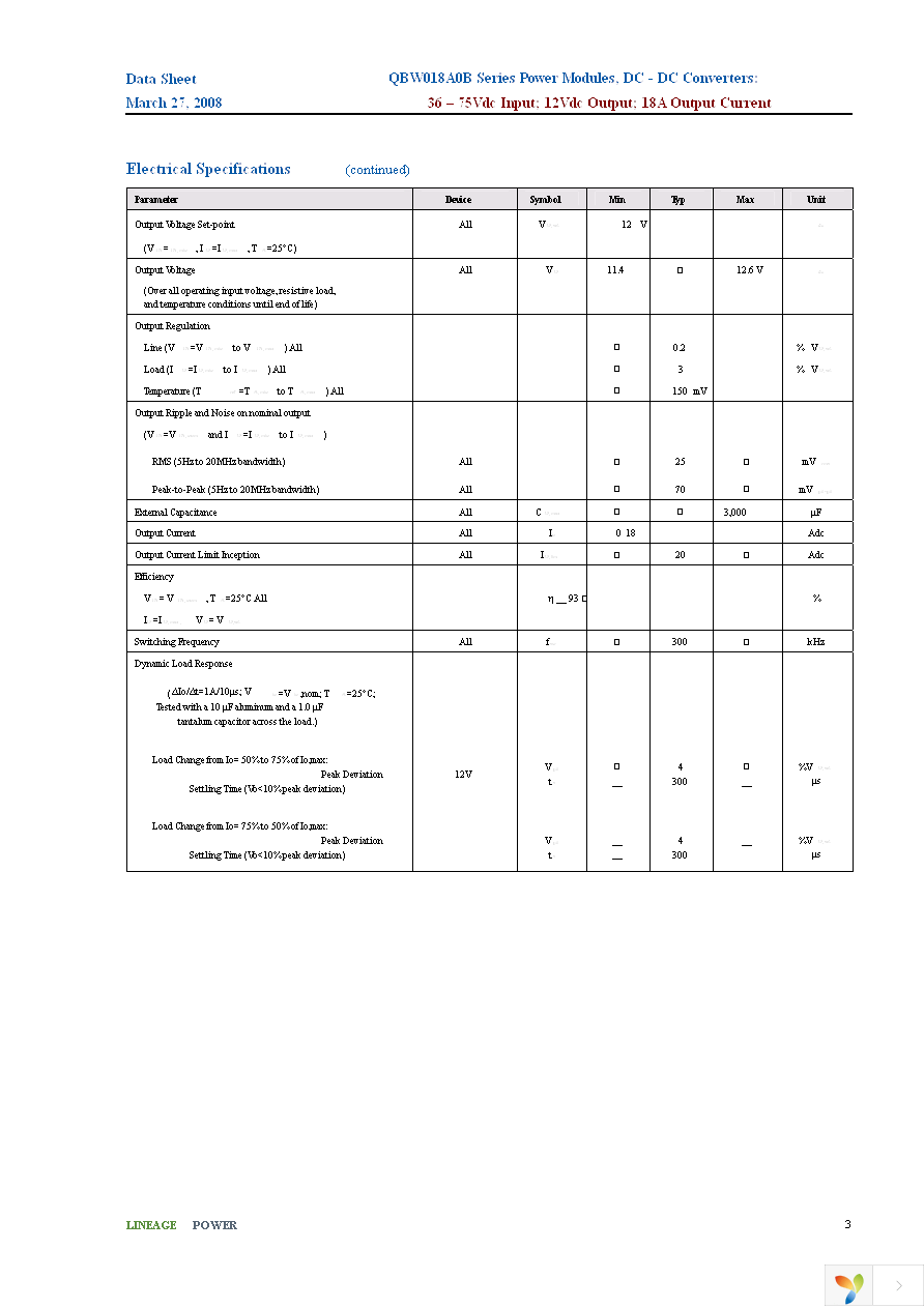 QBW018A0B71-H Page 3