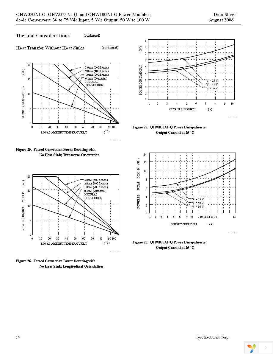 QHW050A1-Q Page 14