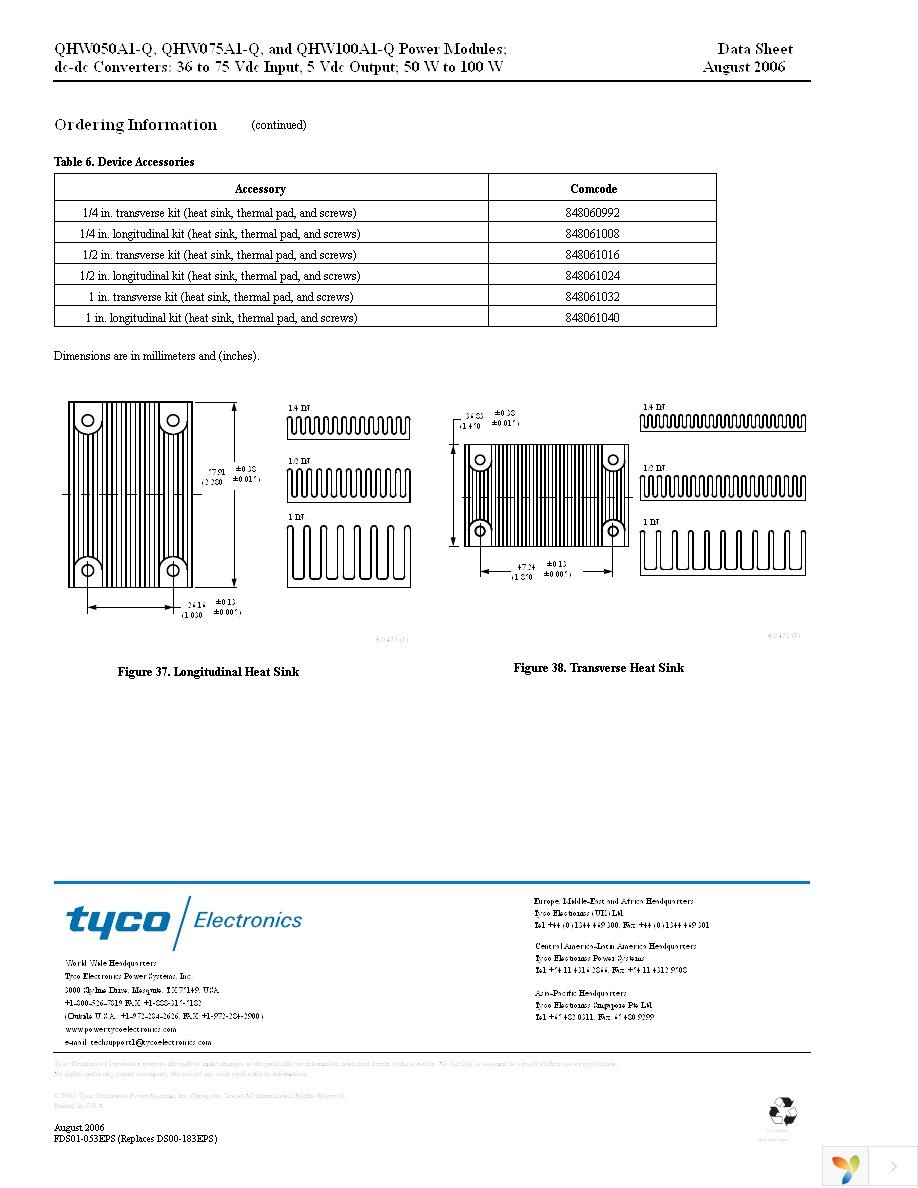 QHW050A1-Q Page 22