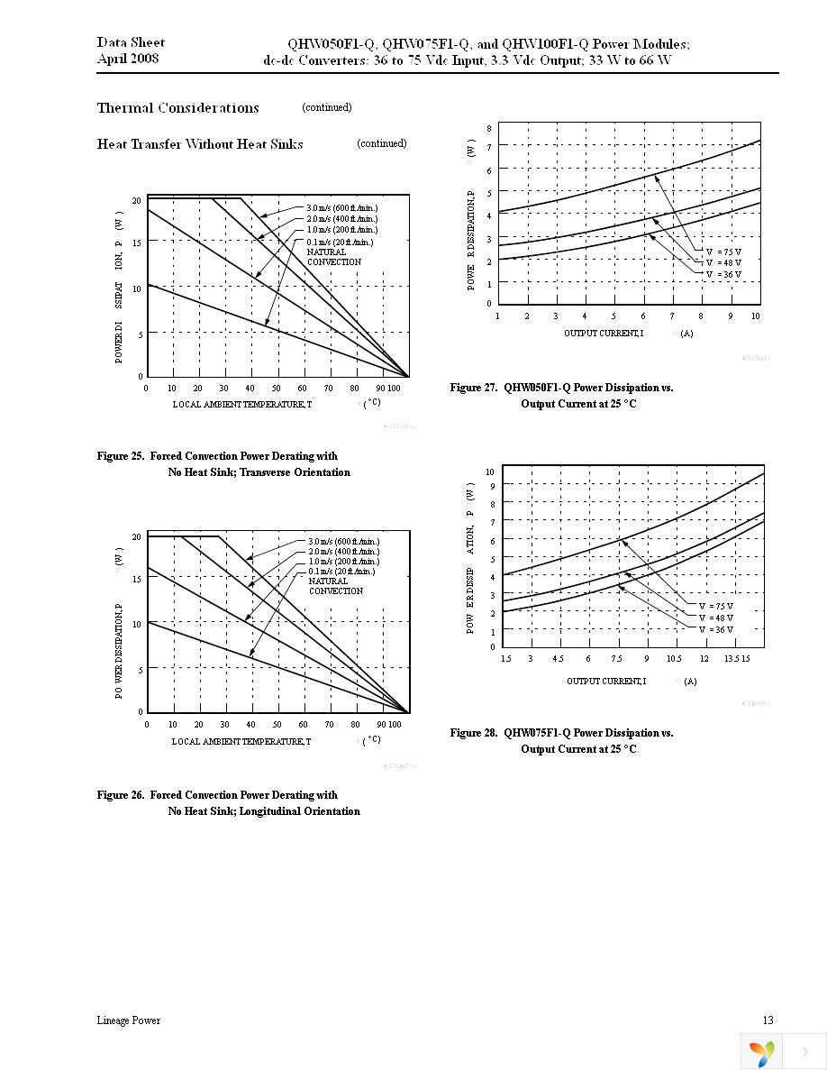 QHW100F1-Q Page 13