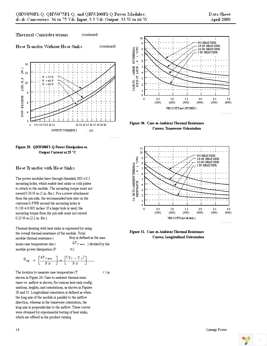 QHW100F1-Q Page 14