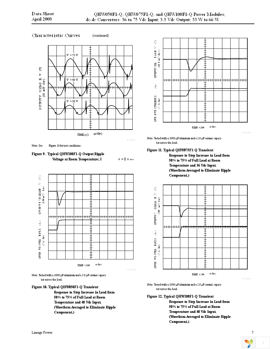 QHW100F1-Q Page 7