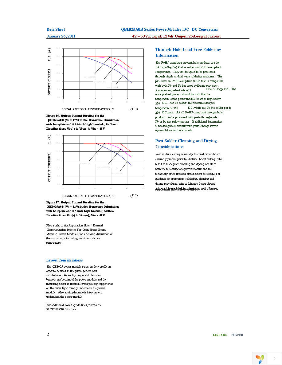 QBE025A0B1-P Page 12