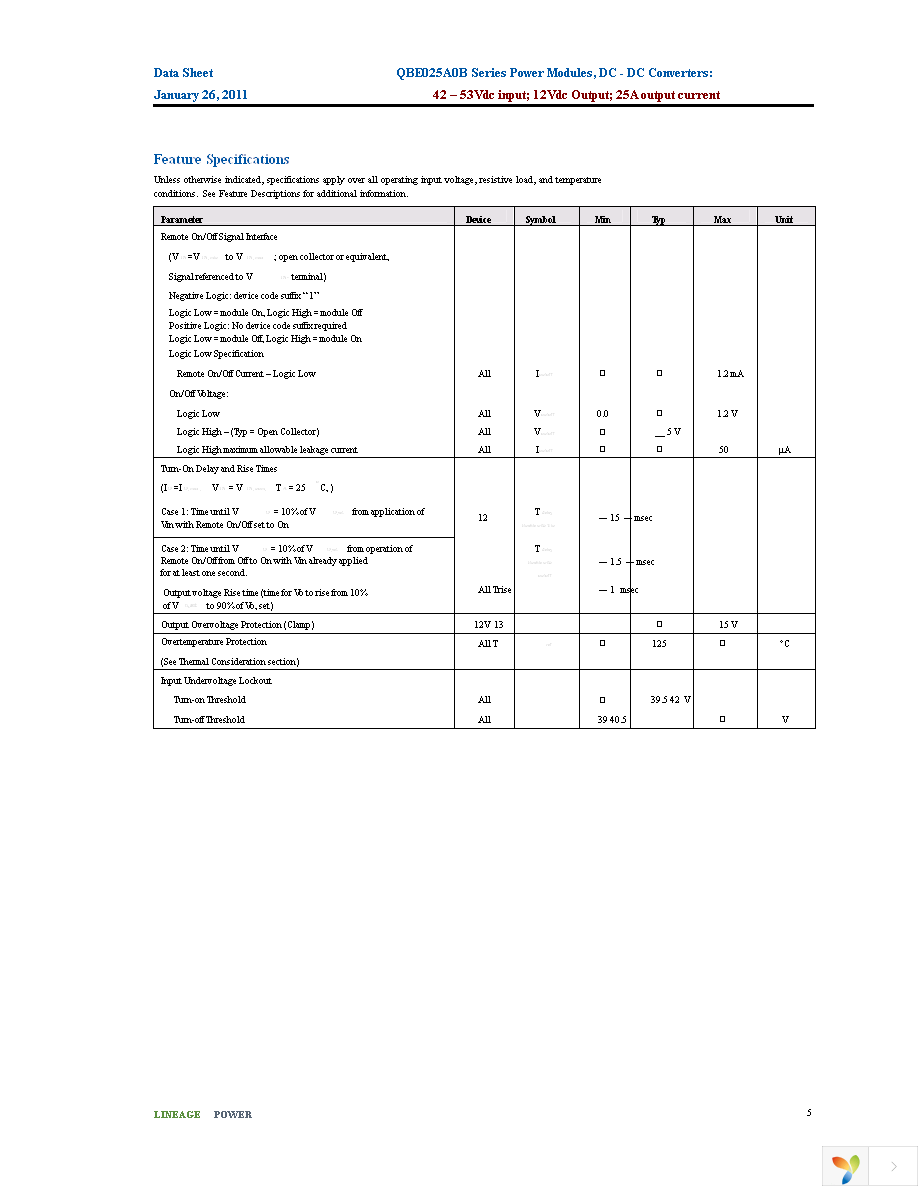 QBE025A0B1-P Page 5