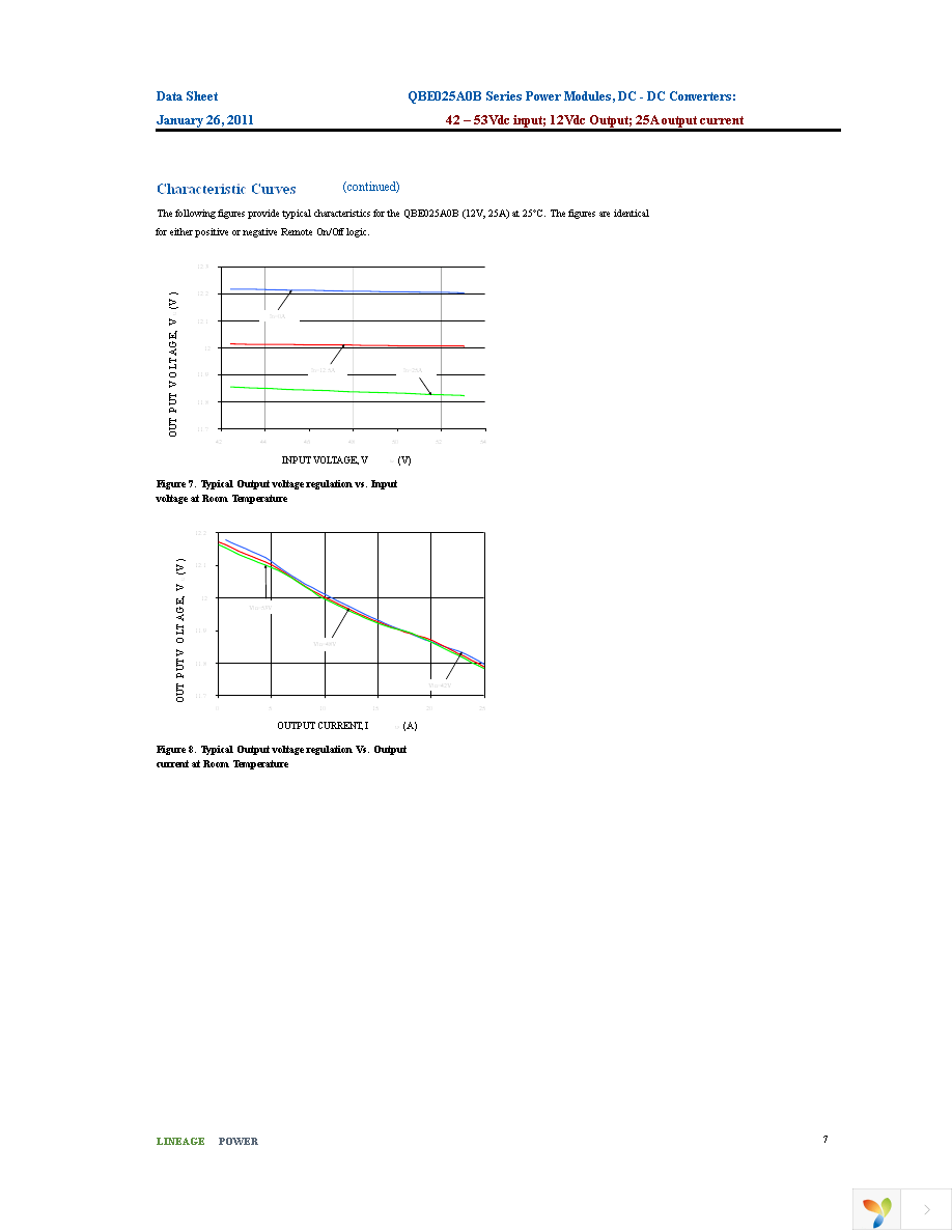 QBE025A0B1-P Page 7