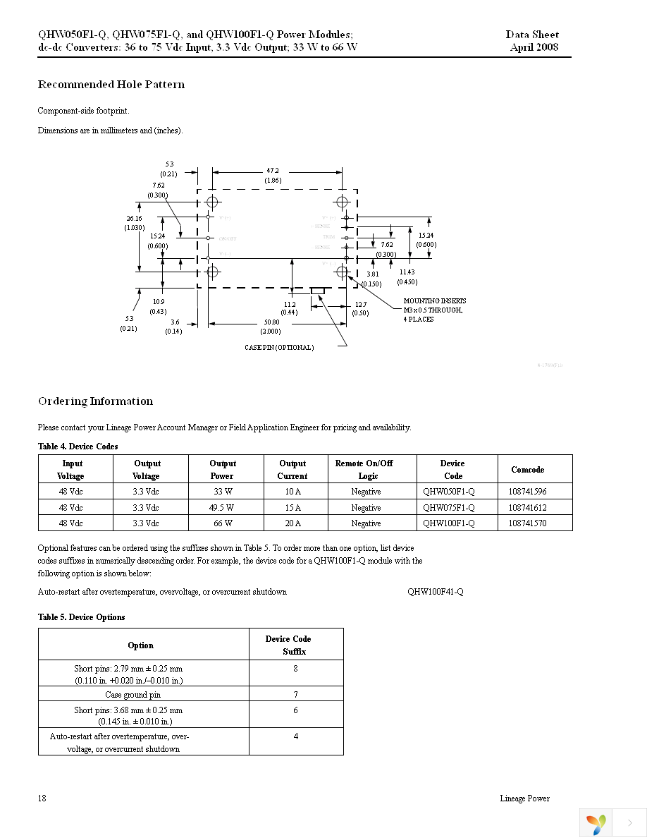 QHW075F1-Q Page 18