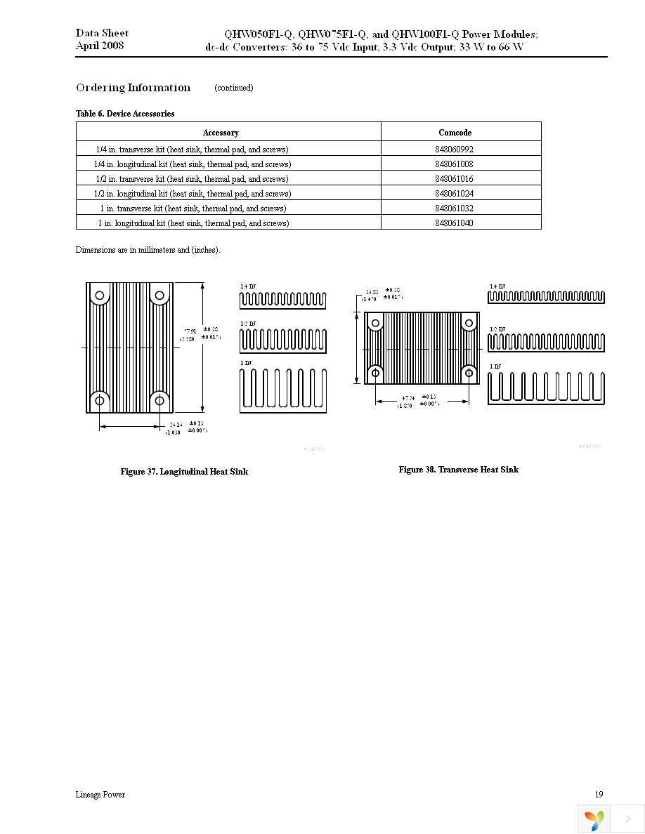 QHW075F1-Q Page 19