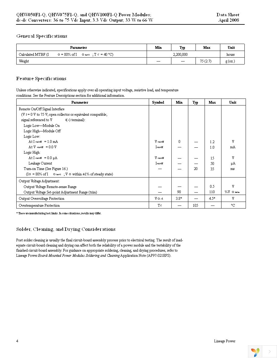 QHW075F1-Q Page 4