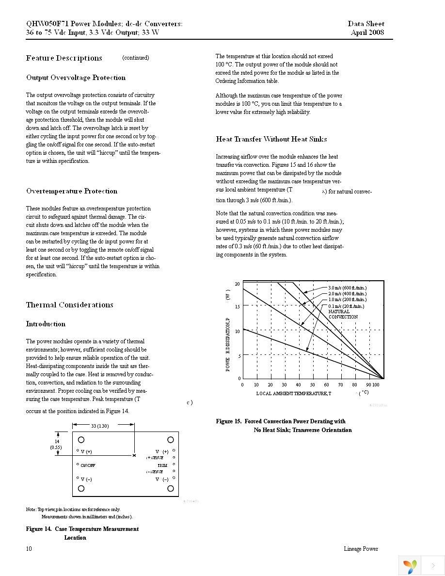 QHW050F71 Page 10