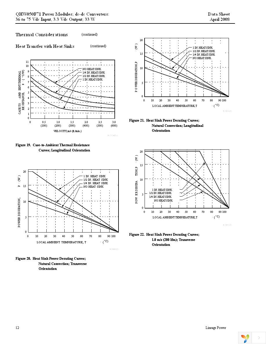 QHW050F71 Page 12