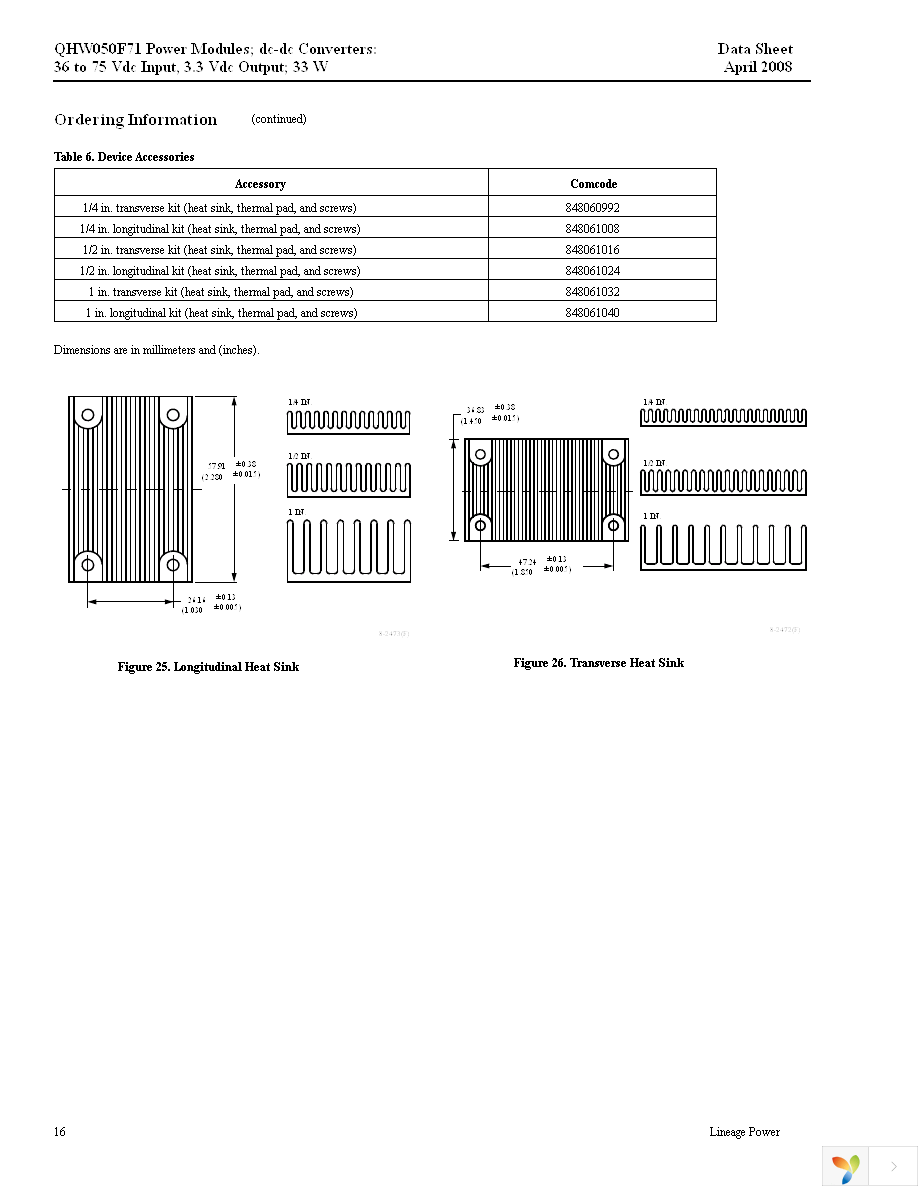 QHW050F71 Page 16