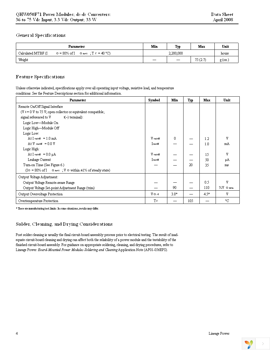 QHW050F71 Page 4