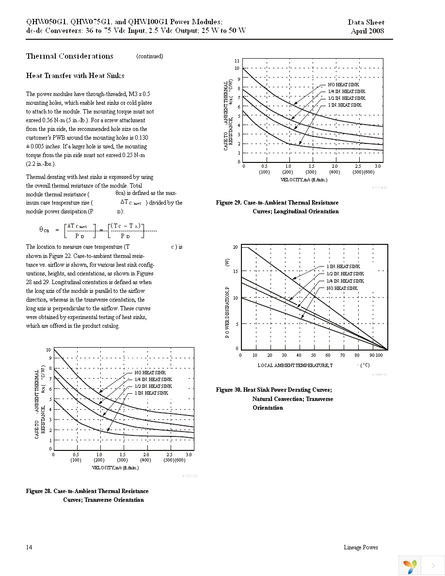 QHW075G71 Page 14