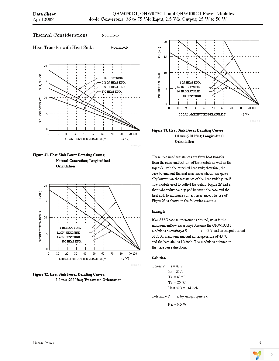 QHW075G71 Page 15