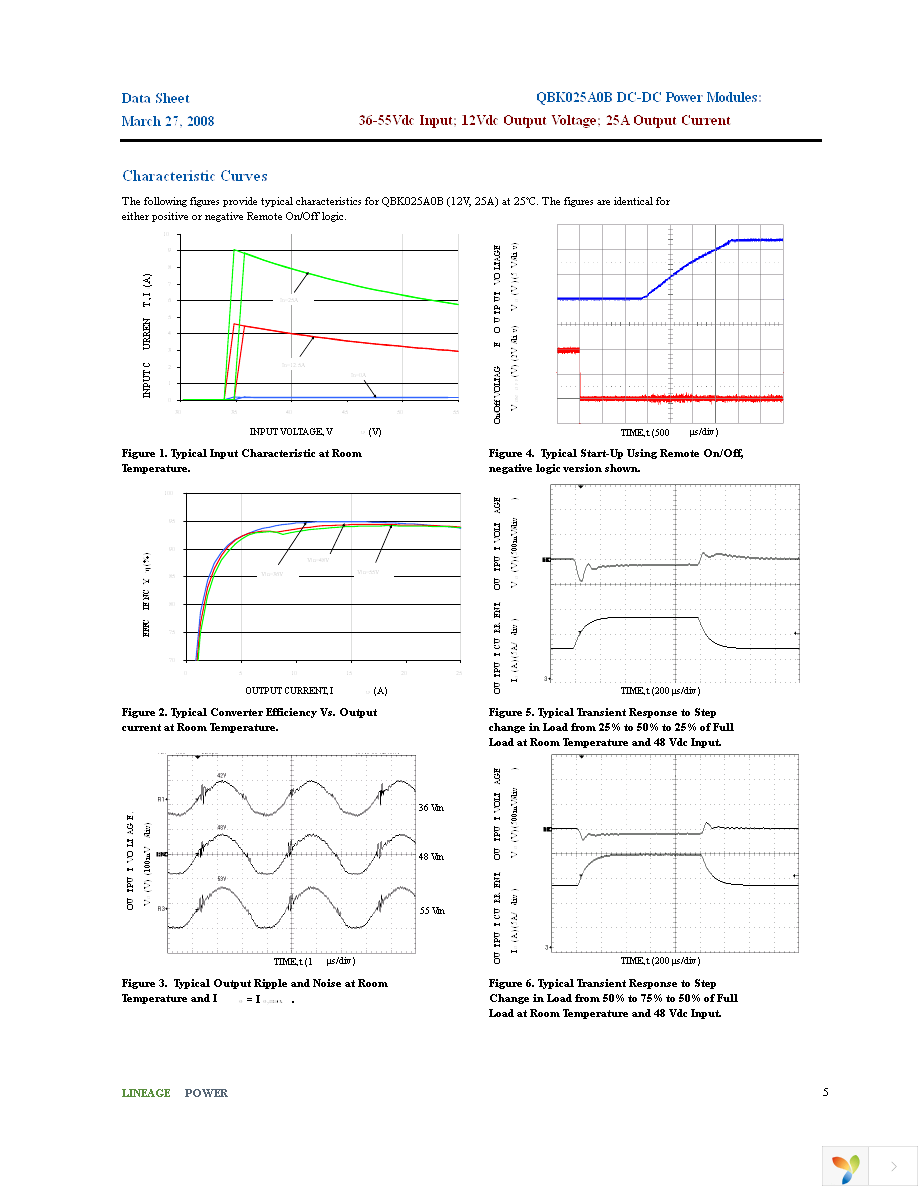 QBK025A0B1-H Page 5