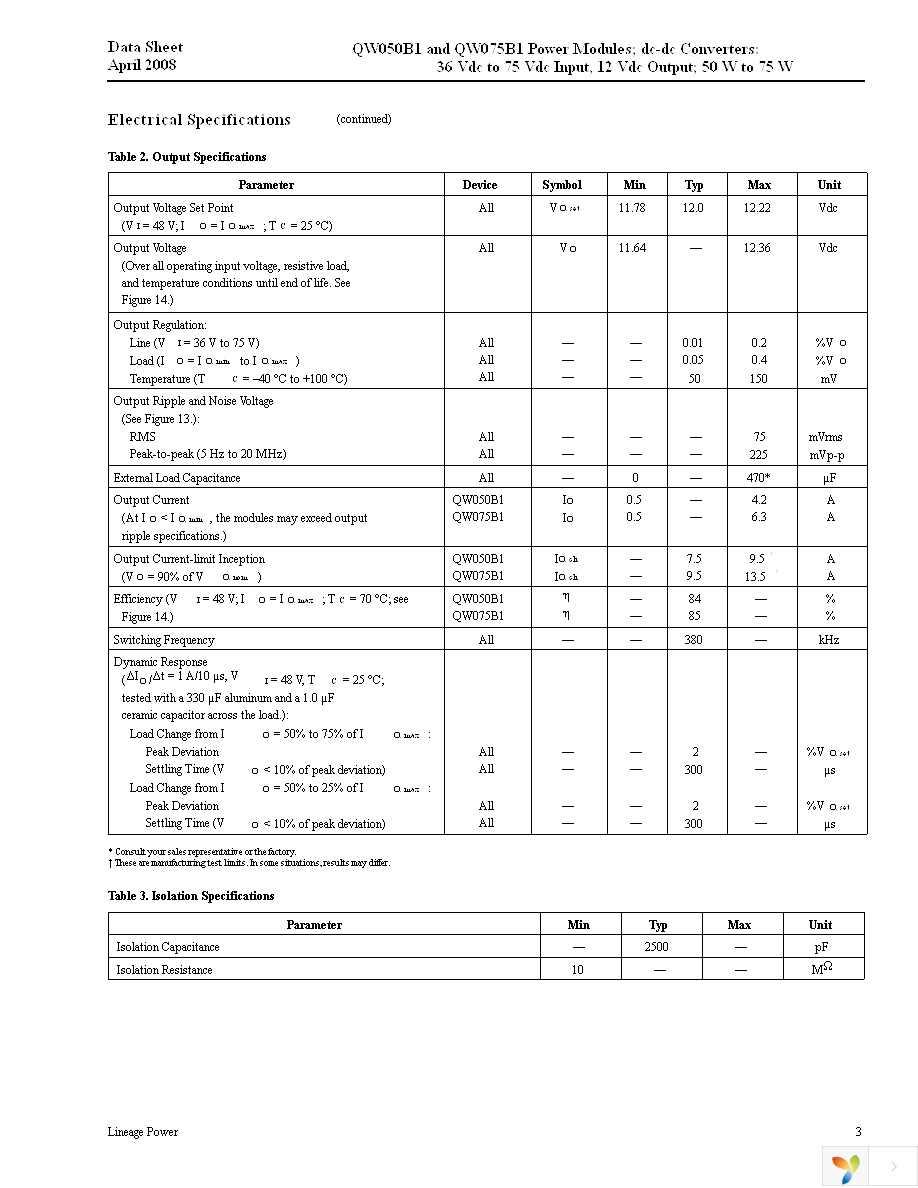 QW050B71 Page 3