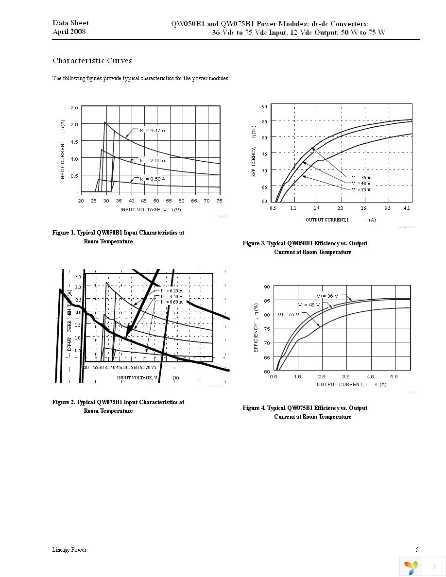 QW050B71 Page 5