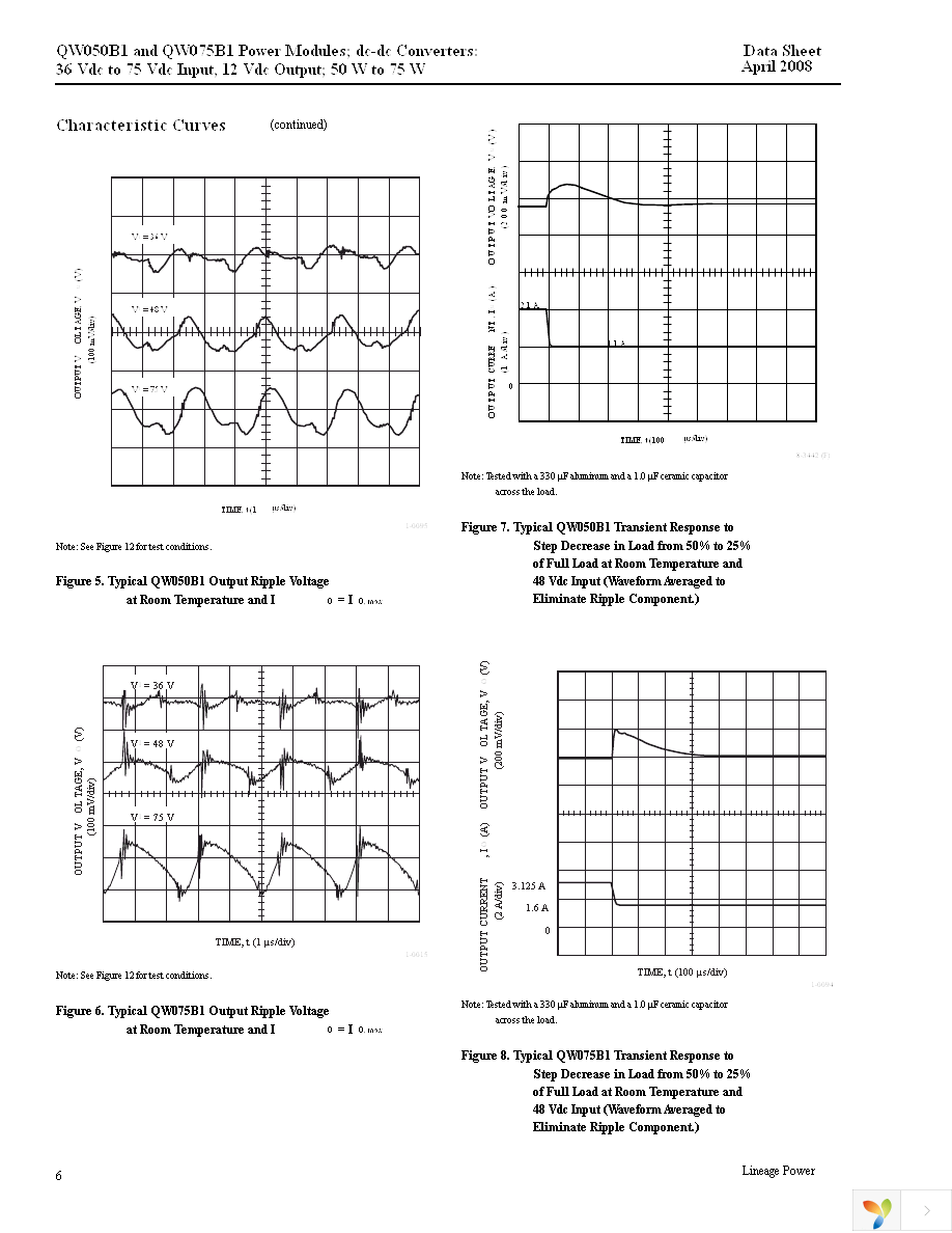 QW050B71 Page 6