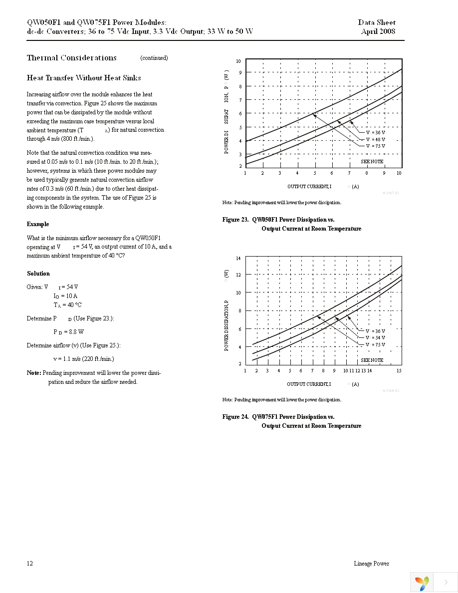 QW050F1 Page 12