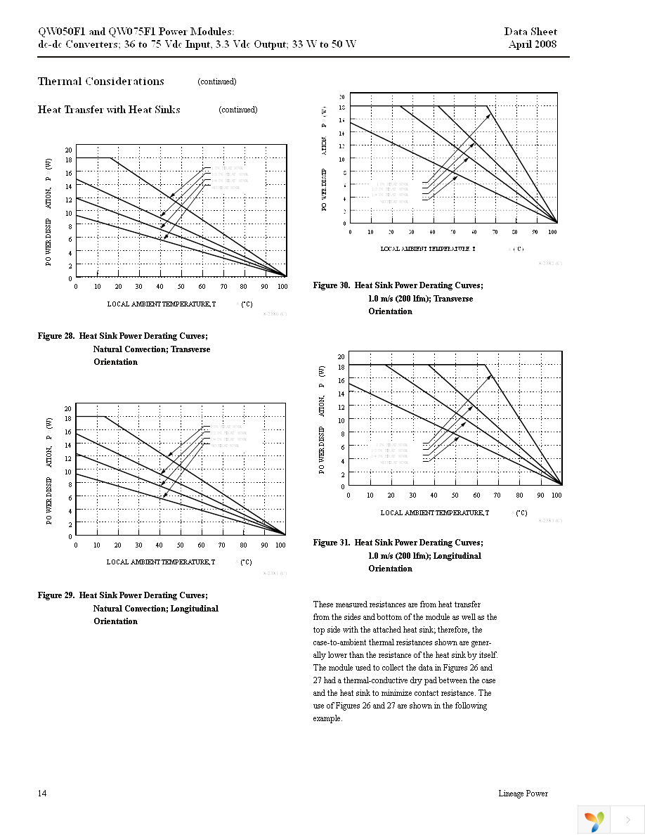 QW050F1 Page 14