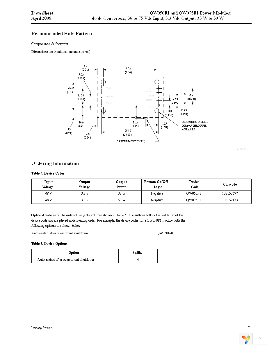 QW050F1 Page 17