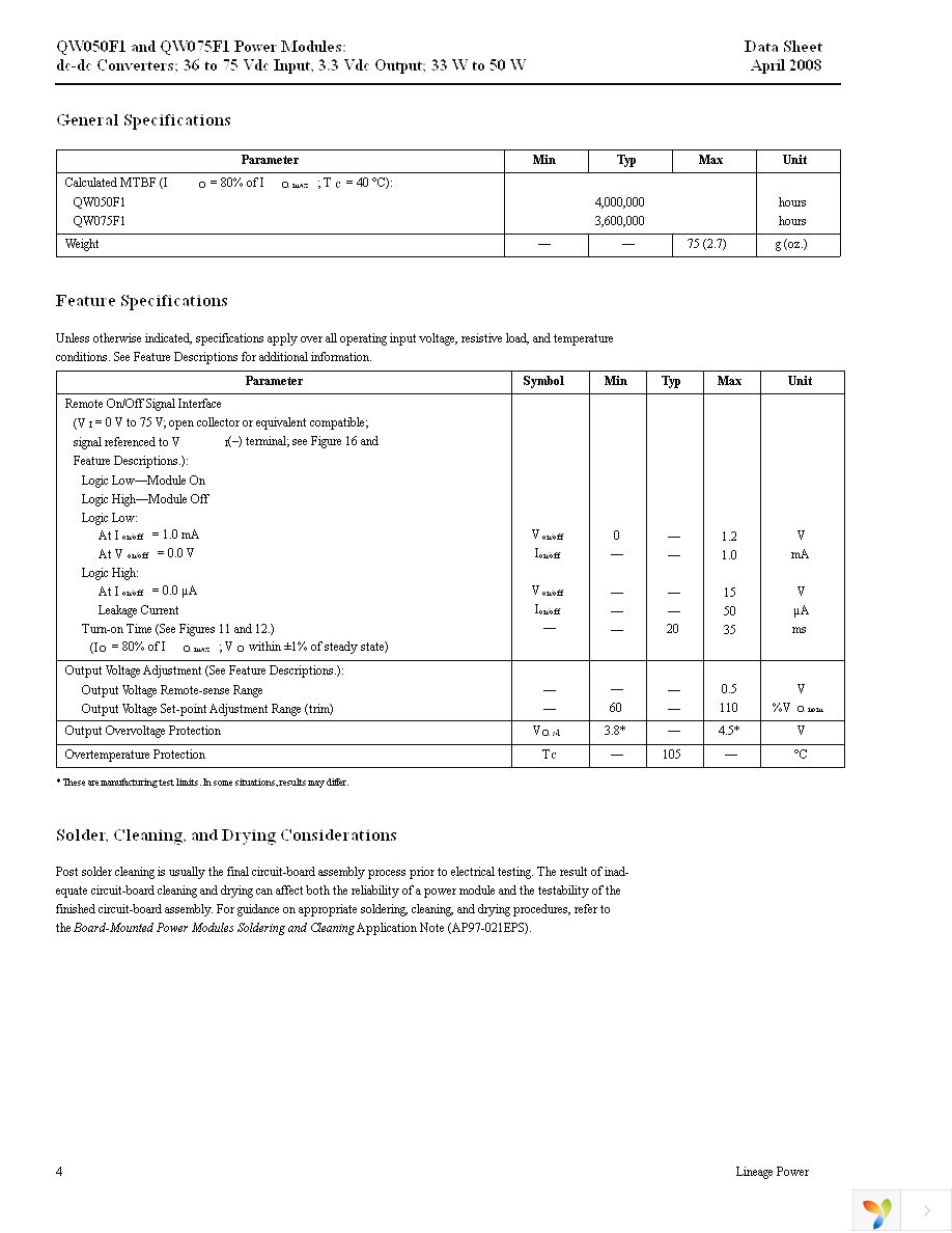 QW050F1 Page 4