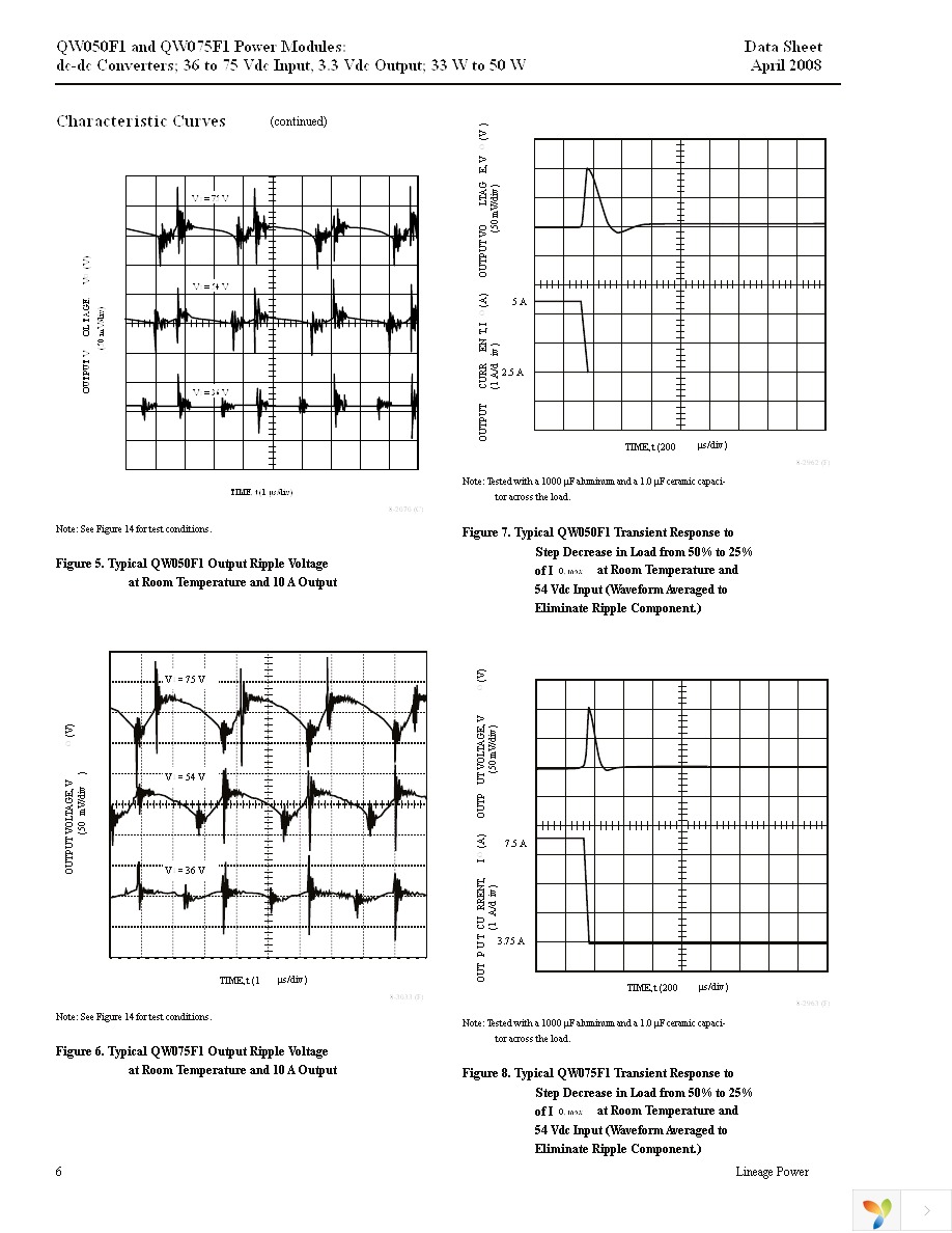 QW050F1 Page 6