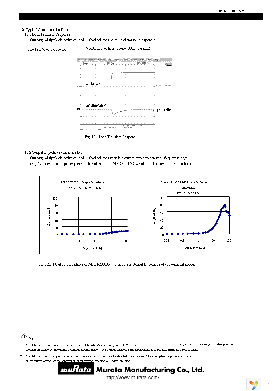 MPDRX103S Page 11