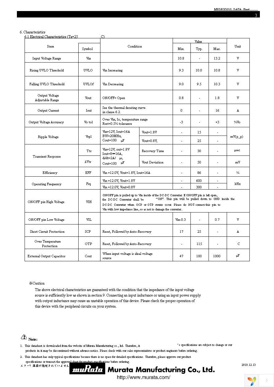 MPDRX103S Page 3