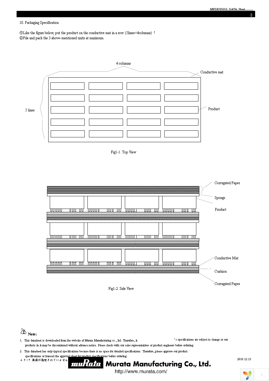 MPDRX103S Page 8