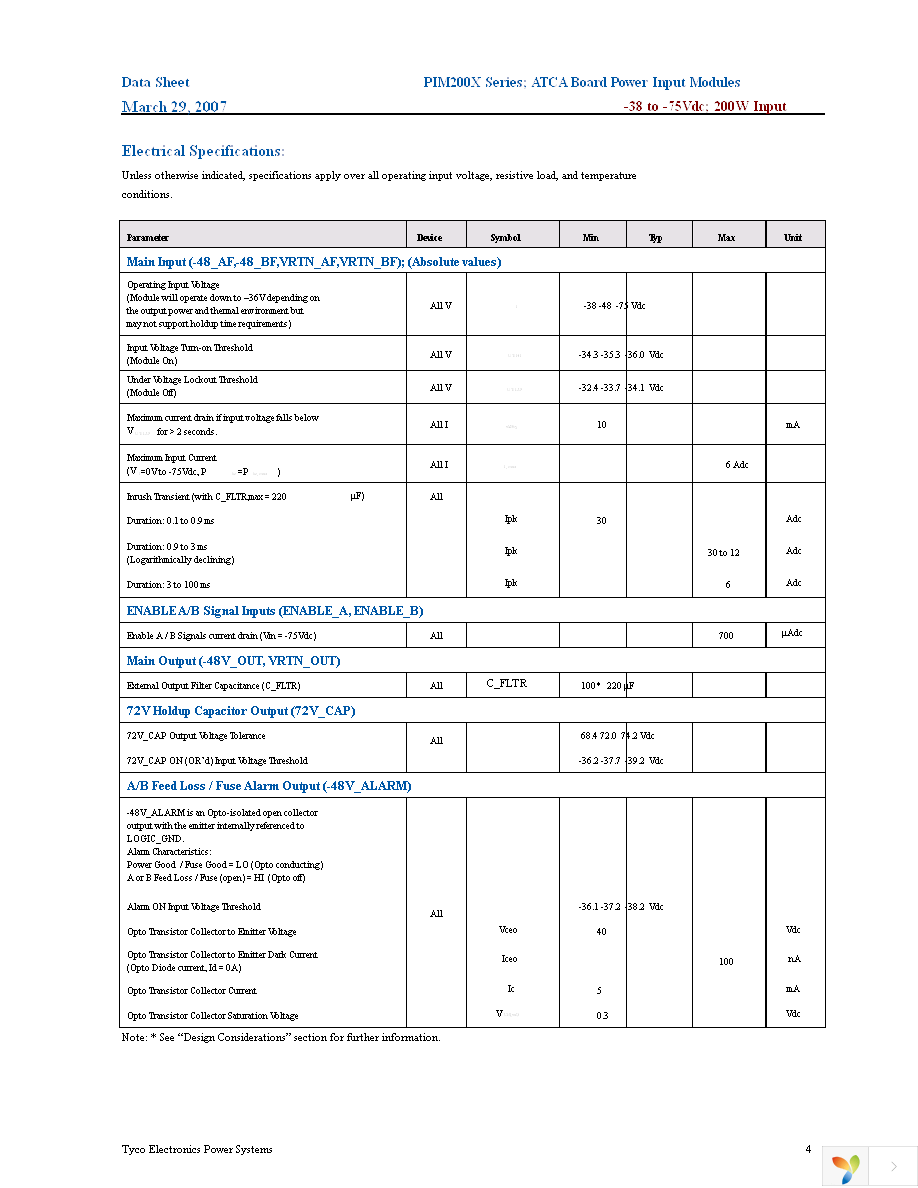 PIM200FZ Page 4