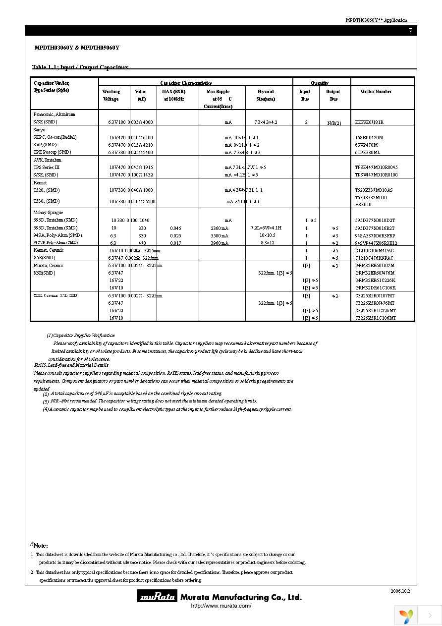 MPDTH03060YAH Page 7