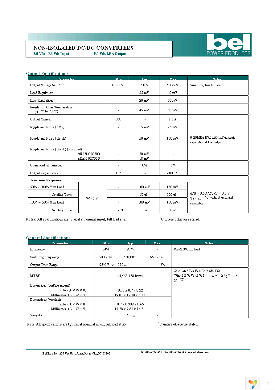 SRAH-02C50BR Page 2