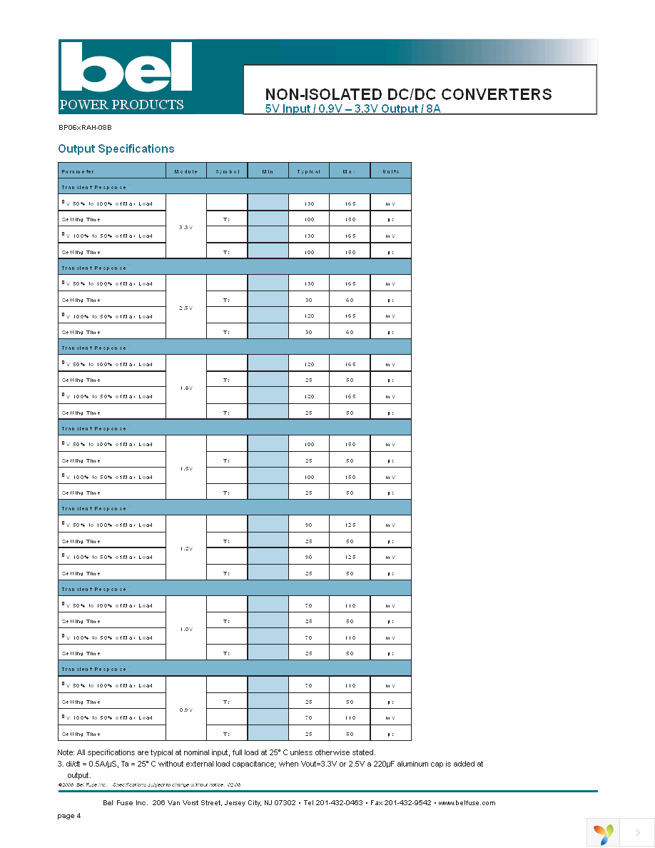 VRAH-08B1A00 Page 4