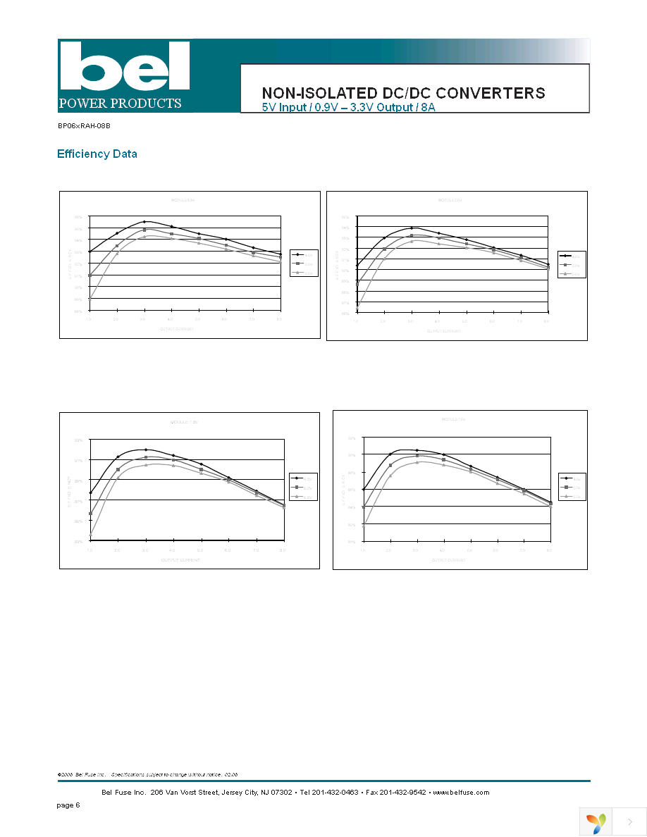 VRAH-08B1A00 Page 6