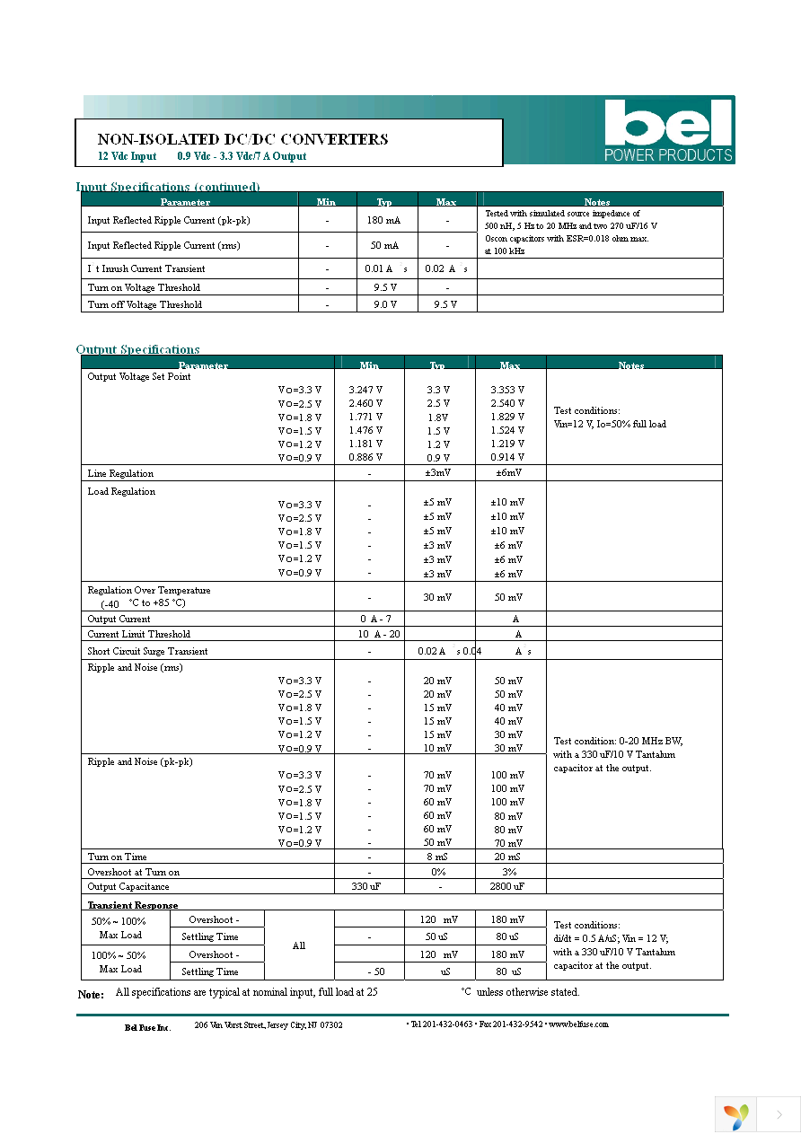 SRAH-07A1A0R Page 2