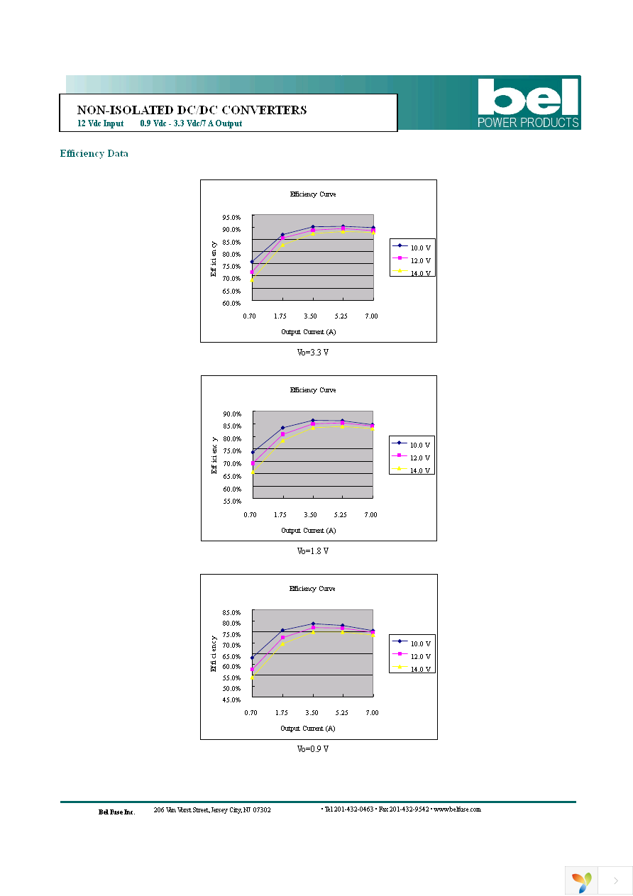 SRAH-07A1A0R Page 4