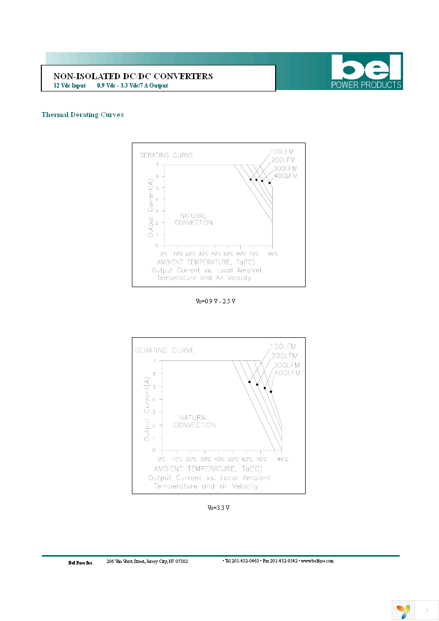 SRAH-07A1A0R Page 5