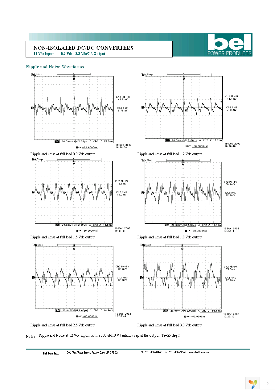 SRAH-07A1A0R Page 6