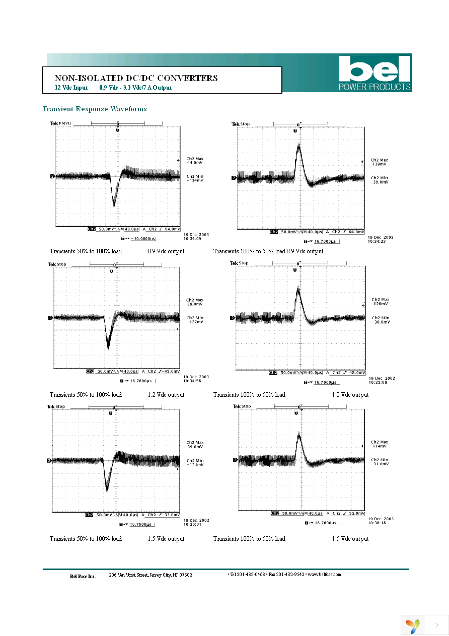 SRAH-07A1A0R Page 7