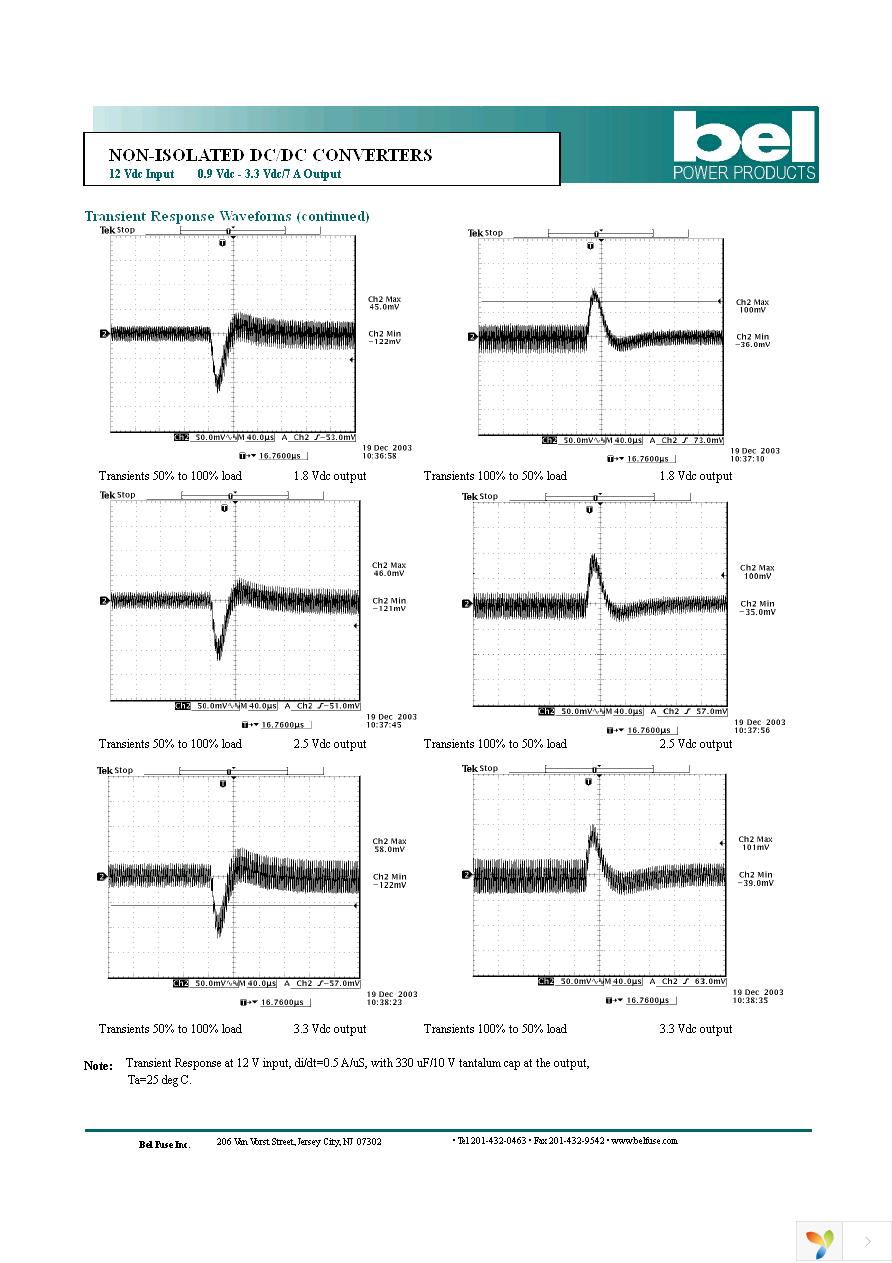 SRAH-07A1A0R Page 8