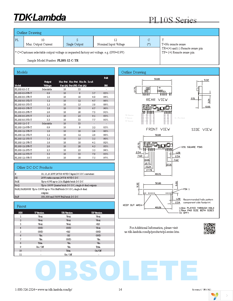 PL10S12CTR Page 2