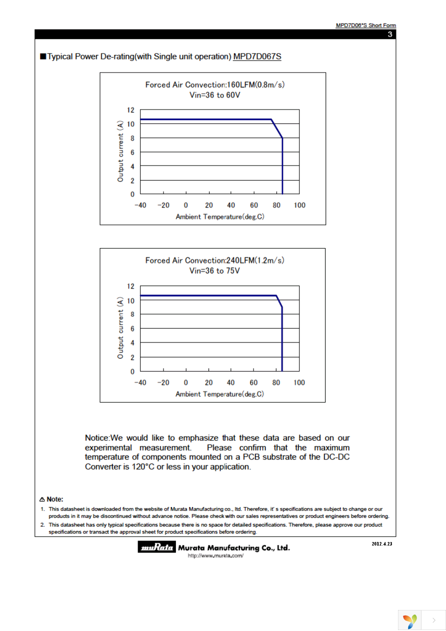 MPD7D067S Page 3