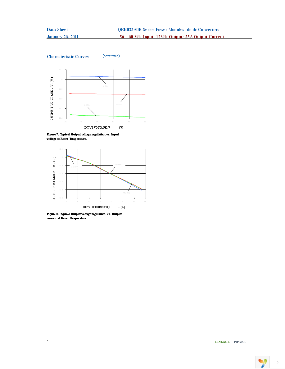 QBK033A0B41-HZ Page 6