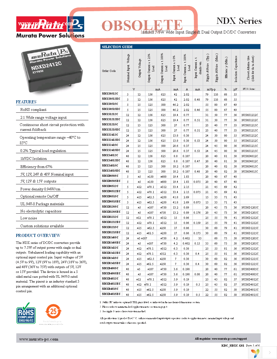 NDXD0512EC Page 1