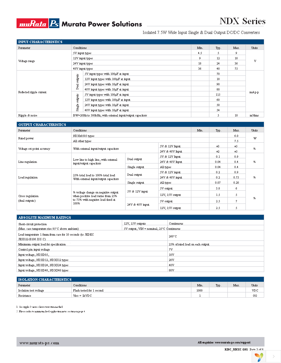 NDXD0512EC Page 2