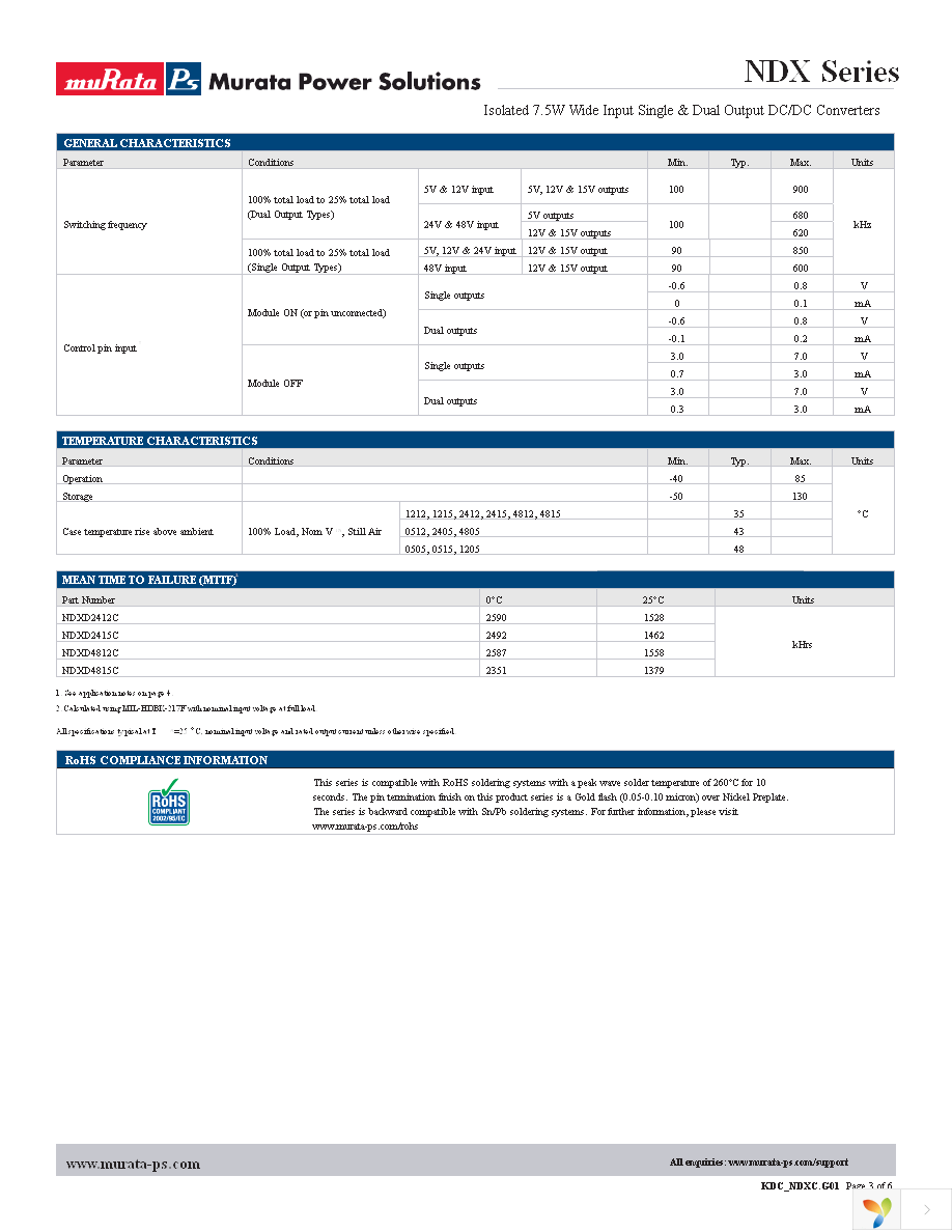 NDXD0512EC Page 3