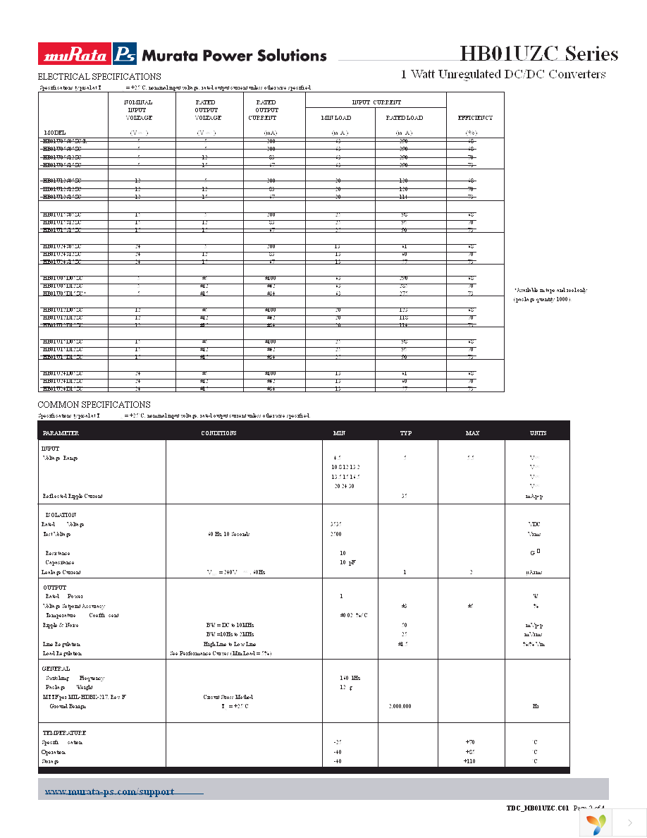 HB01U05S05ZC Page 2